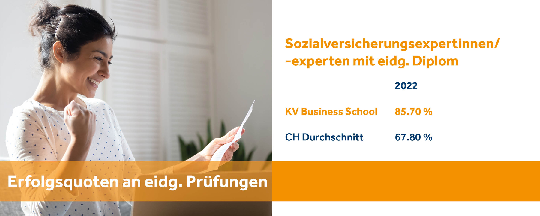 Erfolgsquoten SV Experten