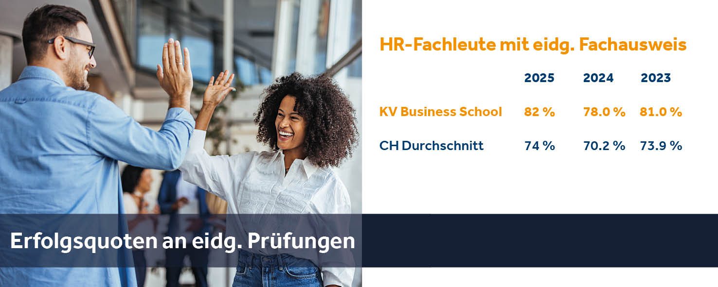 Erfolgsquoten HR FA 2025